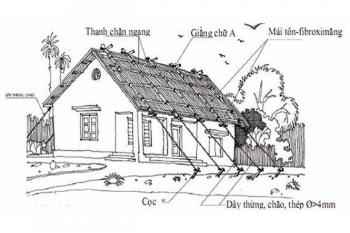 Những cách đơn giản để bảo vệ nhà cửa khi bão về