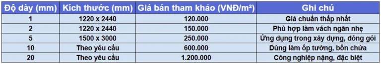 Bảng giá tham khảo
